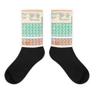 Renerded Socks