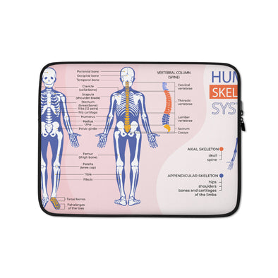 Renerded Laptop Sleeve