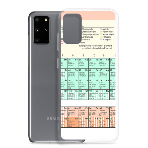 Renerded Samsung Phone Case