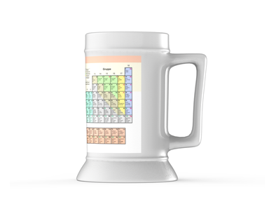 Renerded Periodic Table Beer Steins